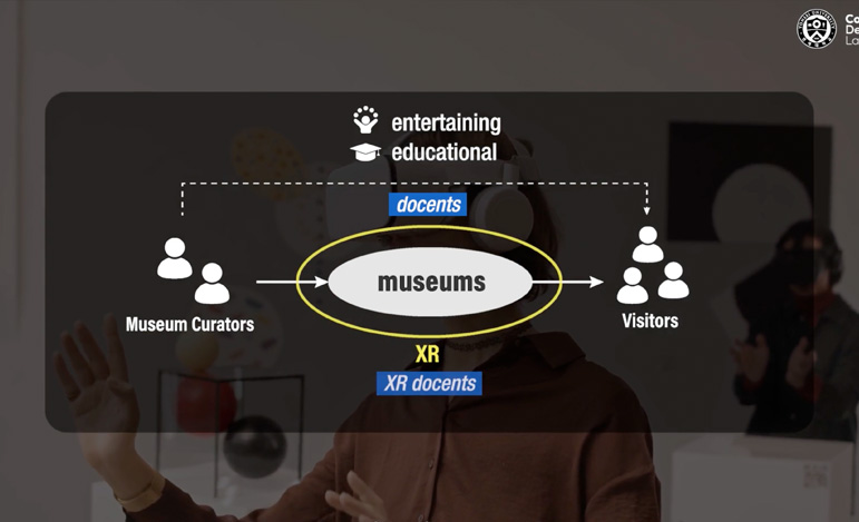 Exploring the Next Phase of Situated and Interactive Docents for XR Exhibitions: From the Perspective of Knowledge Delivery